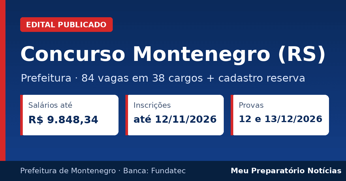 Capa: Concurso Prefeitura de Montenegro (RS) – 84 vagas, salários até R$ 9.848,34, inscrições até 12/11