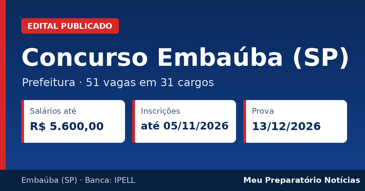 Capa: Concurso Prefeitura de Embaúba (SP) – 51 vagas, salários até R$ 5.600, prova em 13/12