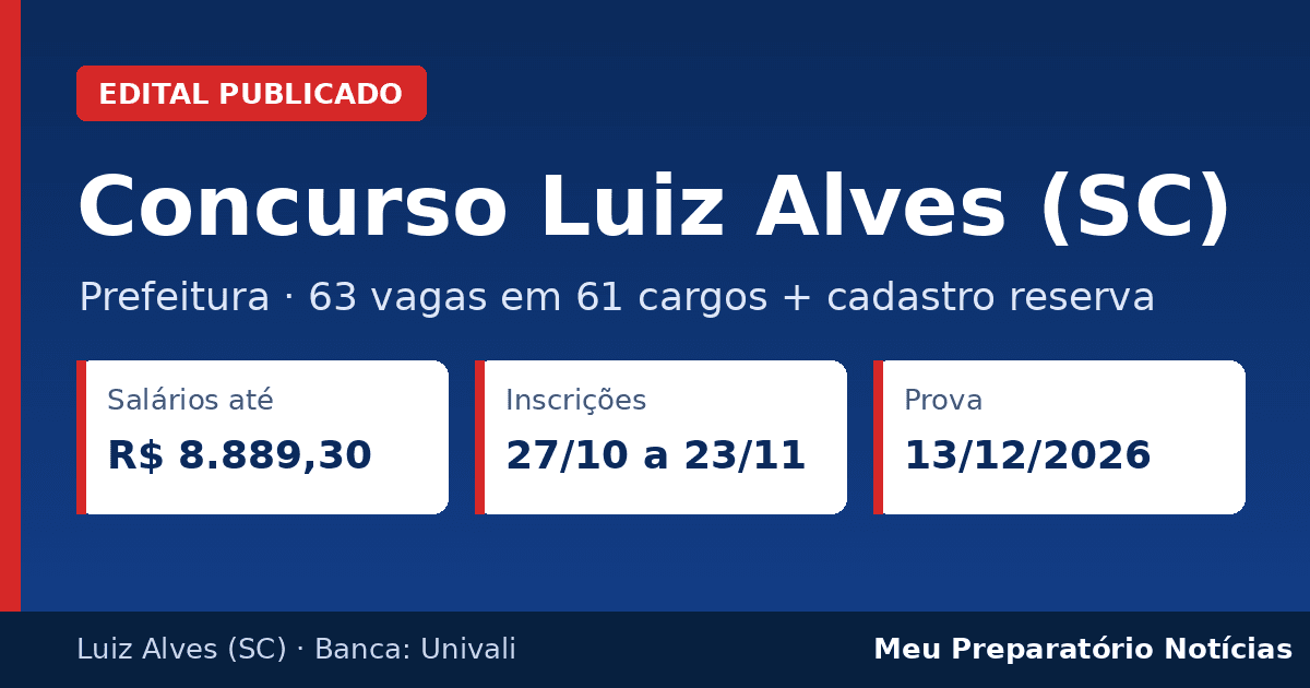 Capa: Concurso Prefeitura de Luiz Alves (SC) – 63 vagas, salários até R$ 8.889,30, prova em 13/12
