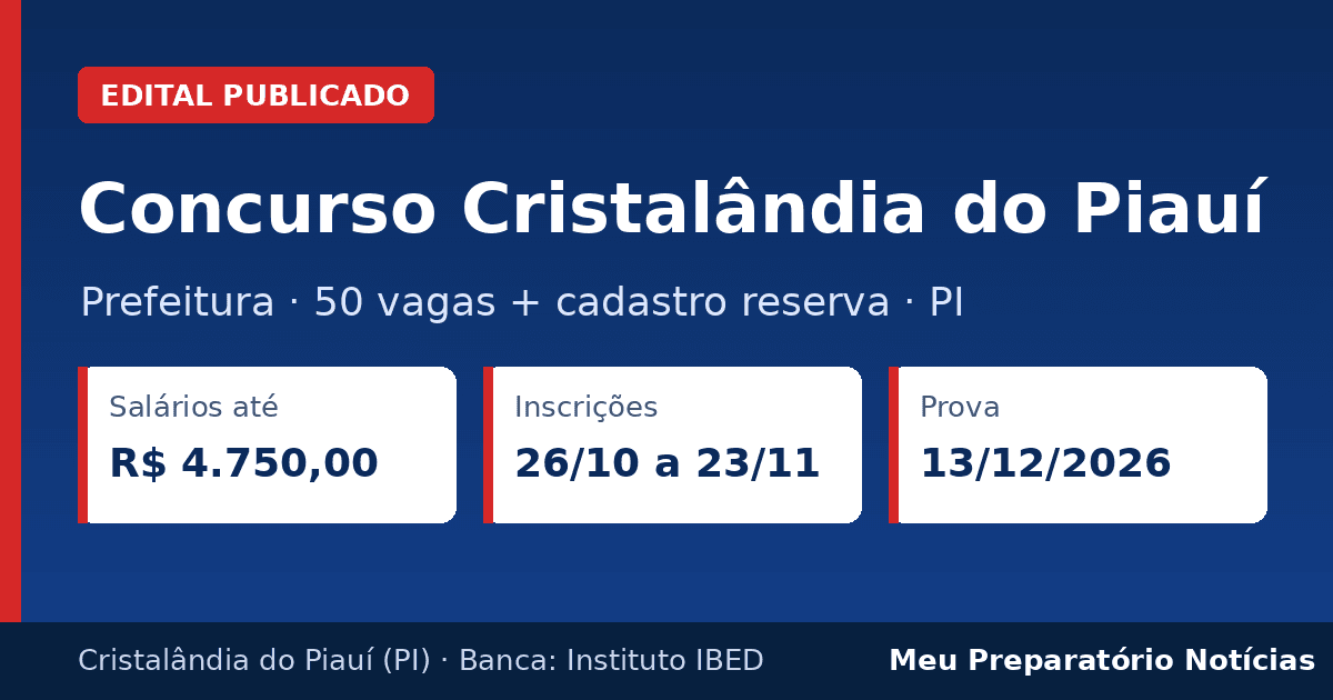 Capa: Concurso Prefeitura de Cristalândia do Piauí (PI) – 50 vagas, salários até R$ 4.750, prova em 13/12