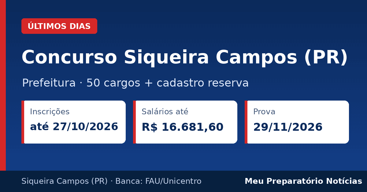 Capa: Últimos dias de inscrição no concurso de Siqueira Campos (PR) – até 27/10, 50 cargos, prova em 29/11
