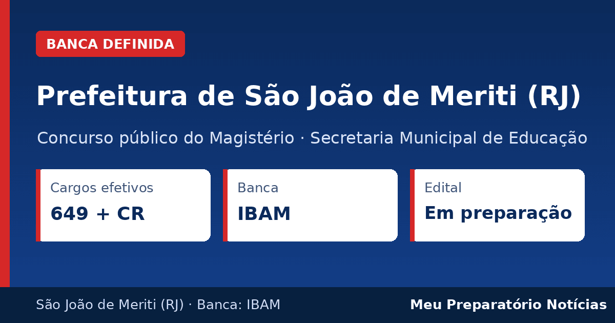 Capa: Concurso Prefeitura de São João de Meriti (RJ), Magistério, 649 vagas, banca IBAM contratada