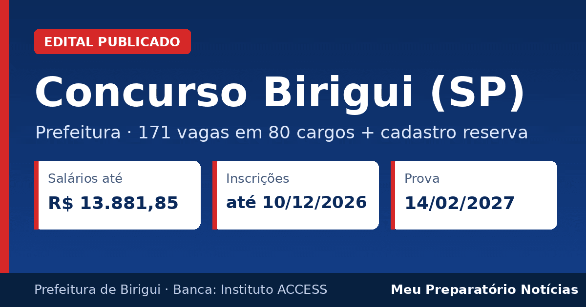 Capa: Concurso Prefeitura de Birigui (SP) – 171 vagas, salários até R$ 13.881,85, inscrições até 10/12