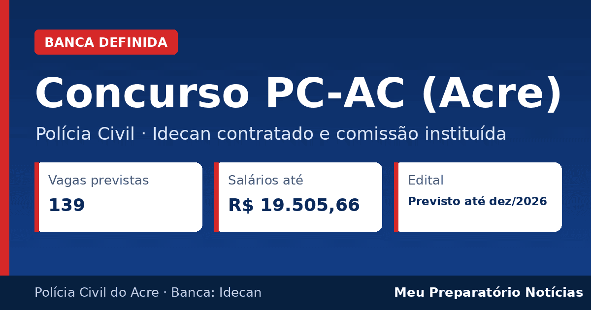 Capa: Concurso PC-AC, banca Idecan, 139 vagas, salários até R$ 19.505,66