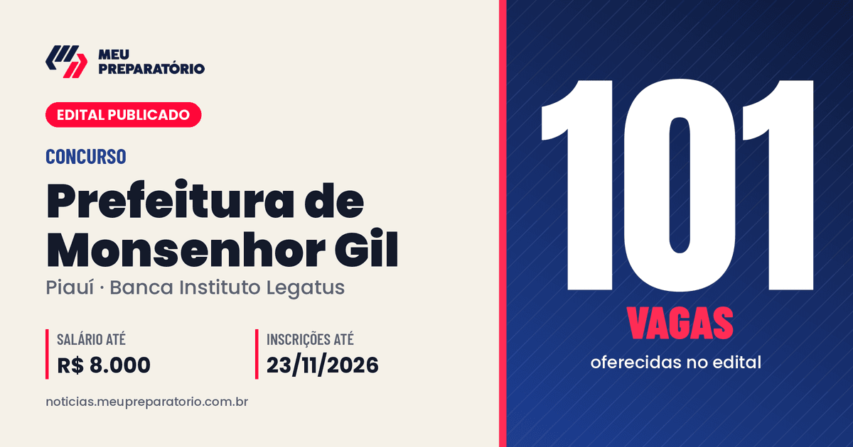 Concurso da Prefeitura de Monsenhor Gil (PI): 101 vagas e salários de até R$ 8.000; inscrições até 23/11/2026. Arte: Meu Preparatório