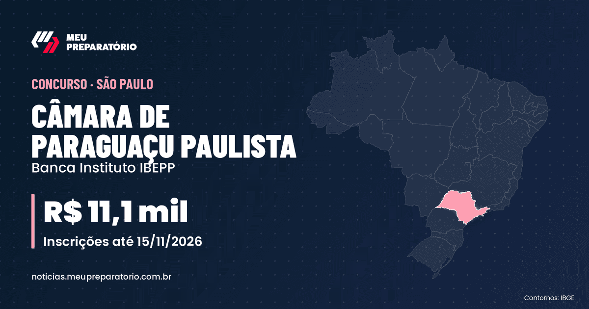 Concurso Câmara de Paraguaçu Paulista (SP): salários de até R$ 11.065,27; inscrições até 15/11/2026. Mapa do Brasil com São Paulo em destaque. Arte: Meu Preparatório