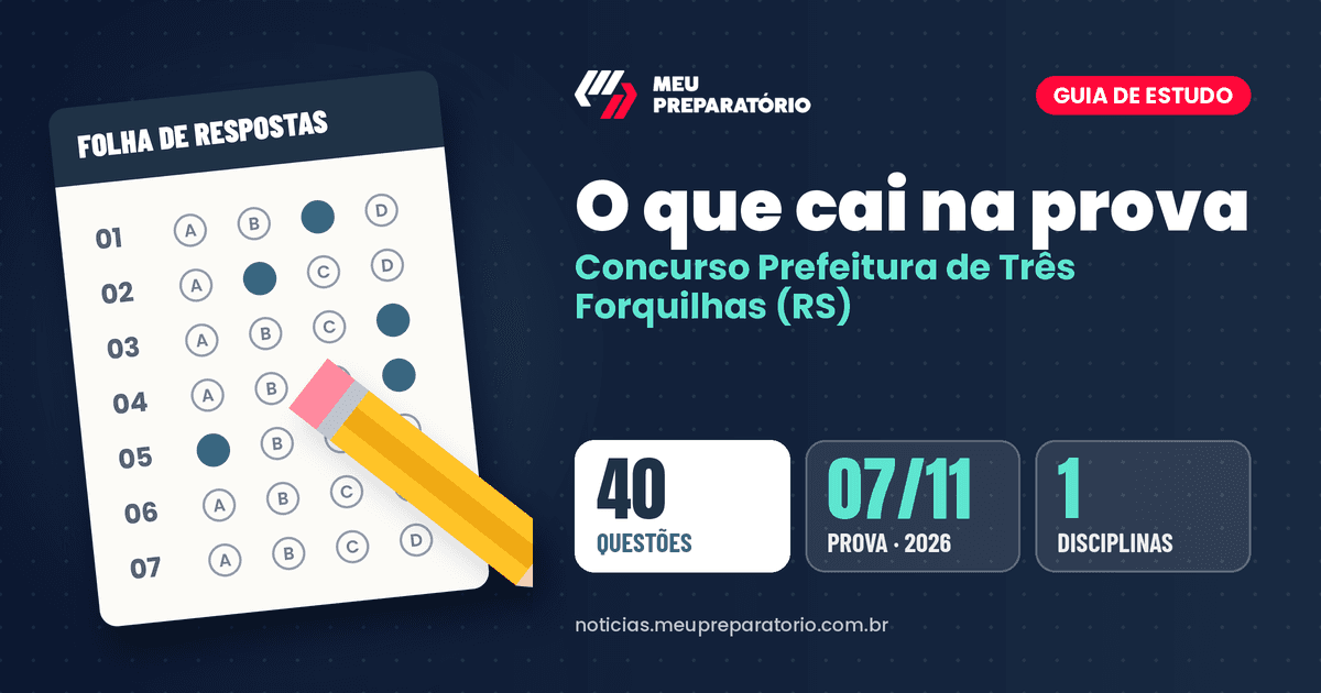 O que cai na prova do concurso da Prefeitura de Três Forquilhas (RS): Conhecimentos Específicos. Arte: Meu Preparatório