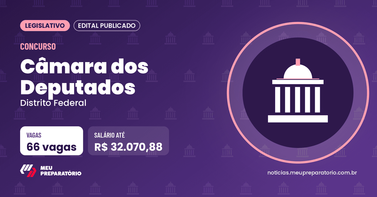 Concurso Câmara dos Deputados (DF): 66 vagas e salários de até R$ 32.070,88; inscrições até 17/11/2026. Arte: Meu Preparatório