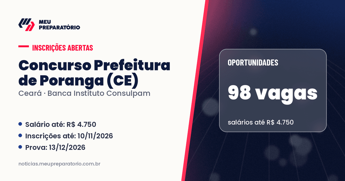 Concurso da Prefeitura de Poranga (CE): 98 vagas e salários de até R$ 4.750; inscrições até 10/11/2026. Arte: Meu Preparatório