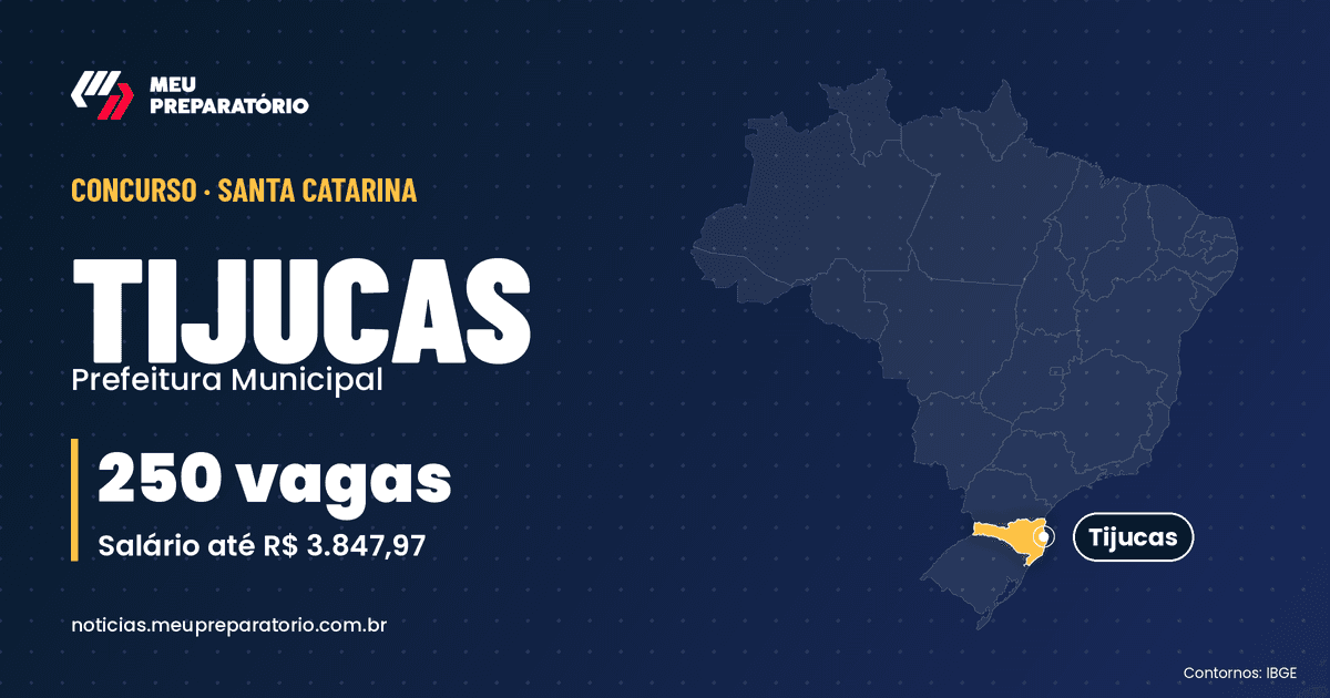 Concurso da Prefeitura de Tijucas (SC): 250 vagas e salários de até R$ 3.847,97; inscrições até 13/11/2026. Mapa do Brasil com Santa Catarina em destaque. Arte: Meu Preparatório