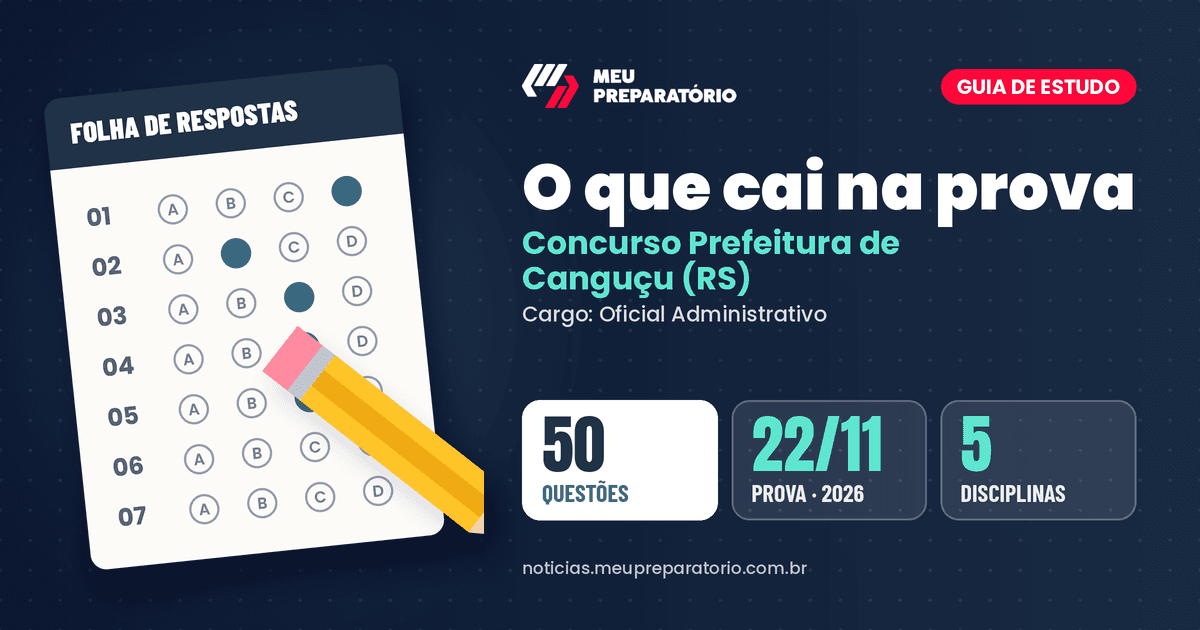 O que cai na prova do concurso da Prefeitura de Canguçu (RS): Língua Portuguesa, Raciocínio Lógico, Conhecimentos Gerais e Legislação para Oficial Administrativo. Arte: Meu Preparatório