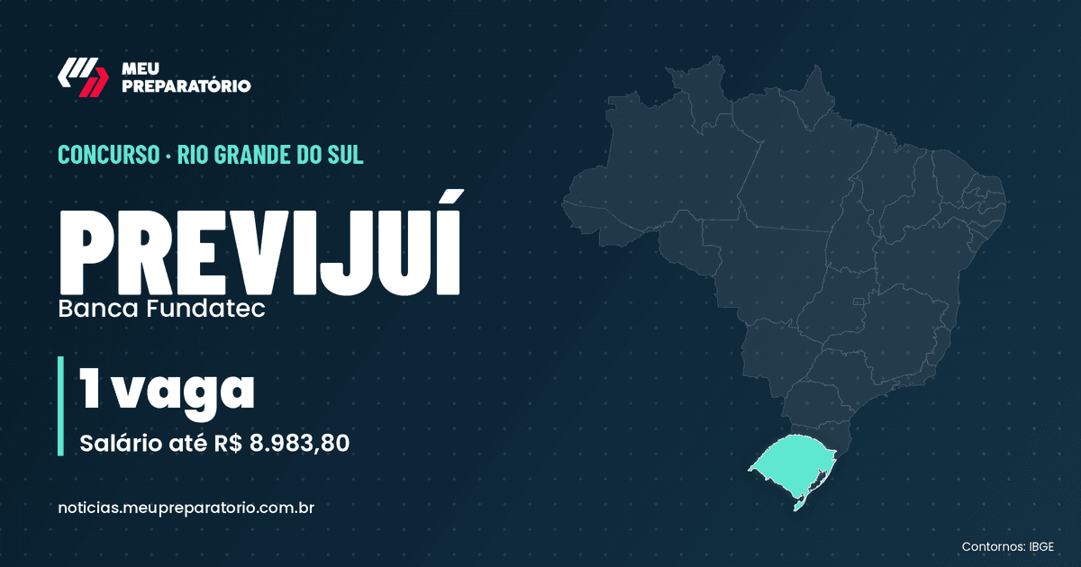 Concurso Previjuí (RS): 1 vaga e salários de até R$ 8.983,80; inscrições até 19/11/2026. Mapa do Brasil com Rio Grande do Sul em destaque. Arte: Meu Preparatório