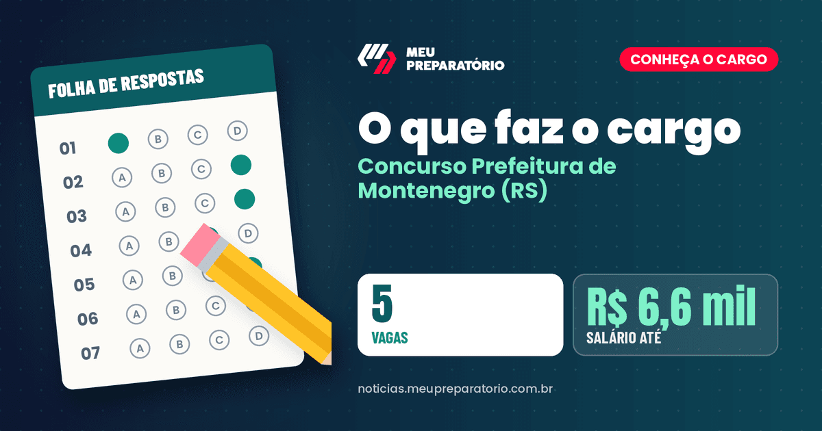 O que faz o cargo do concurso da Prefeitura de Montenegro (RS). Arte: Meu Preparatório