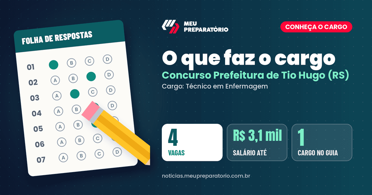 O que faz o cargo do concurso da Prefeitura de Tio Hugo (RS): Técnico em Enfermagem. Arte: Meu Preparatório