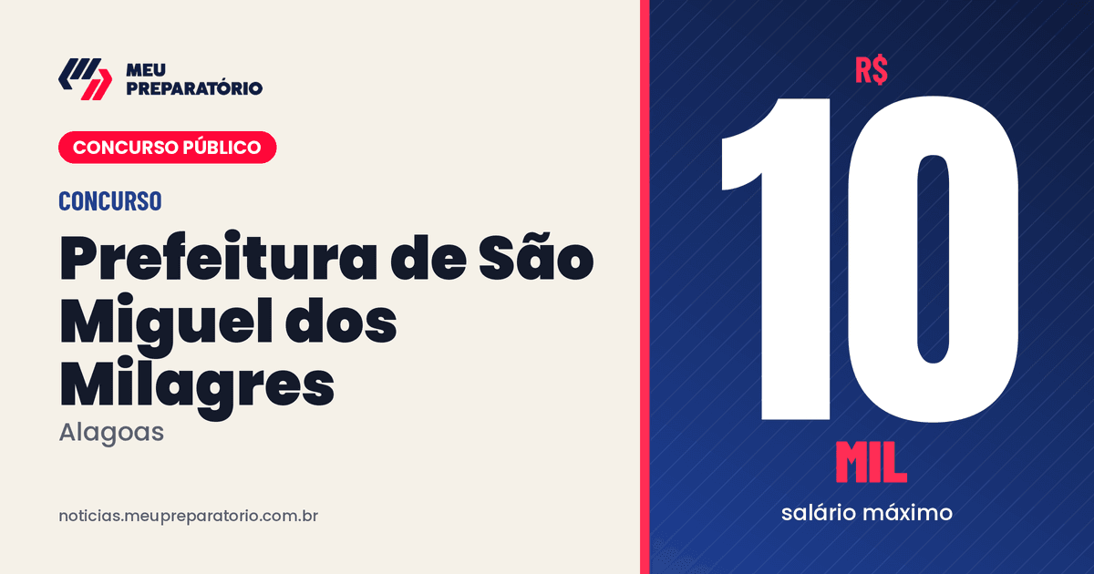 Concurso da Prefeitura de São Miguel dos Milagres (AL): salários de até R$ 10.000. Arte: Meu Preparatório