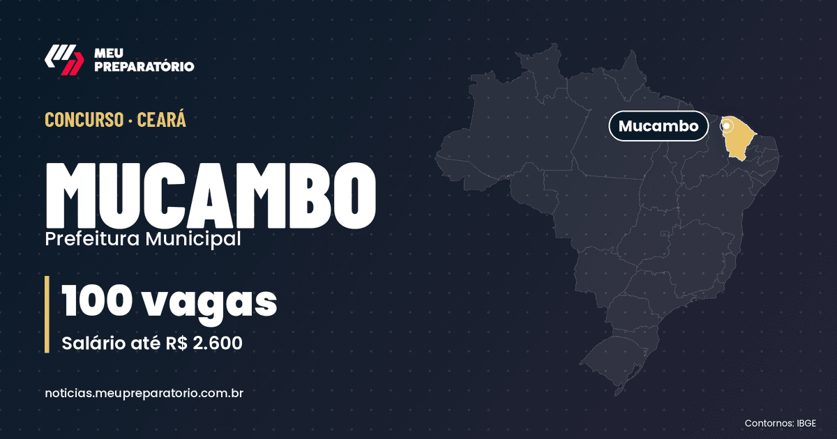 Concurso da Prefeitura de Mucambo (CE): 100 vagas e salários de até R$ 2.600. Mapa do Brasil com Ceará em destaque. Arte: Meu Preparatório