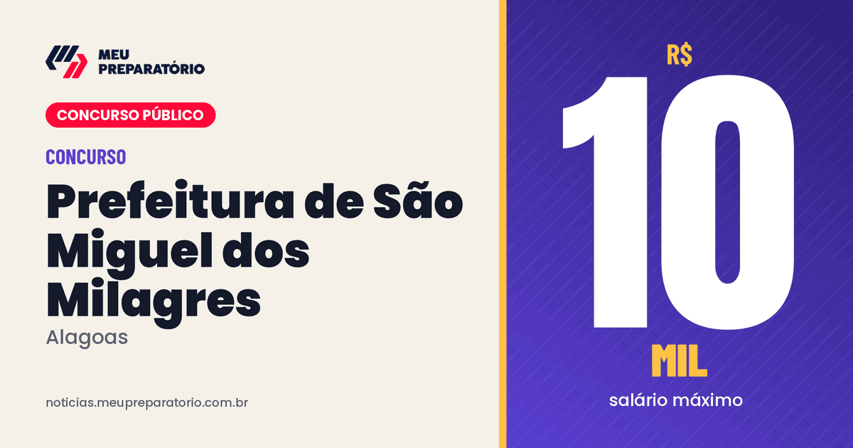 Concurso da Prefeitura de São Miguel dos Milagres (AL): salários de até R$ 10.000. Arte: Meu Preparatório