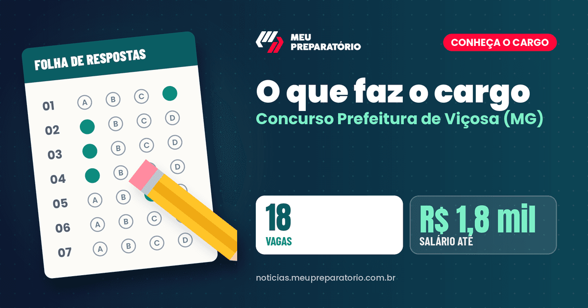 O que faz o cargo do concurso da Prefeitura de Viçosa (MG). Arte: Meu Preparatório