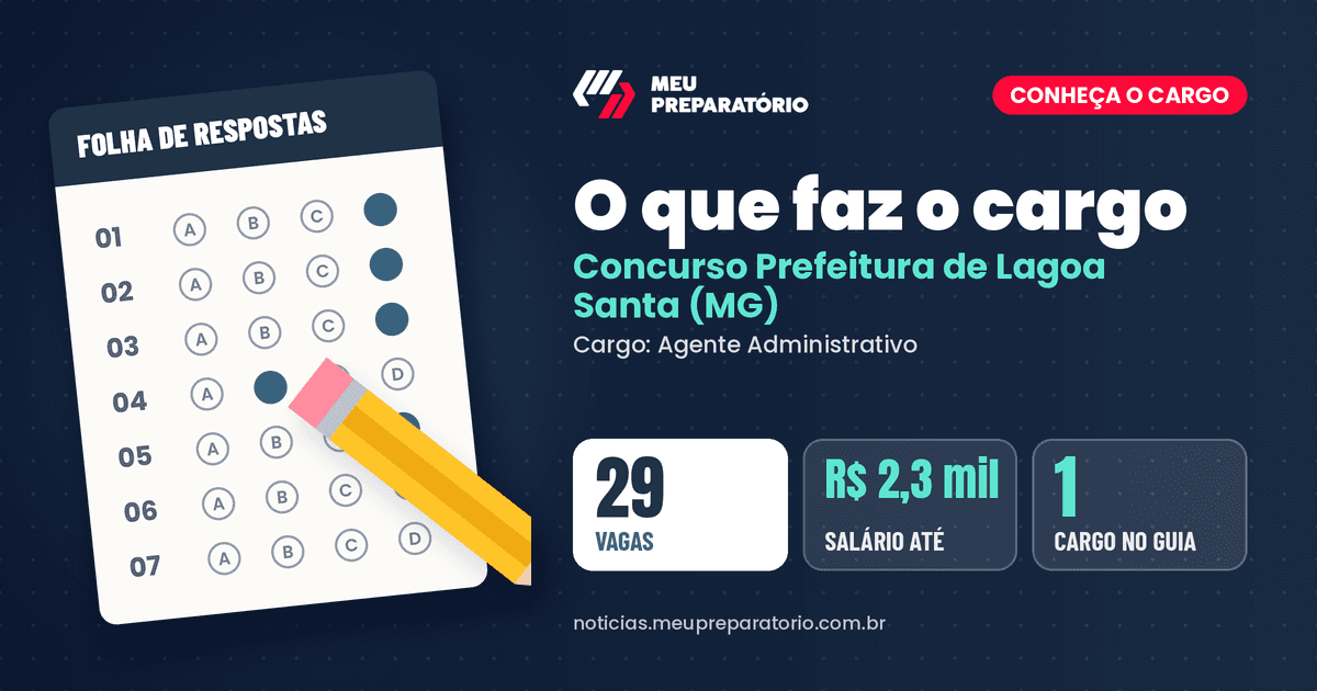O que faz o cargo do concurso da Prefeitura de Lagoa Santa (MG): Agente Administrativo. Arte: Meu Preparatório