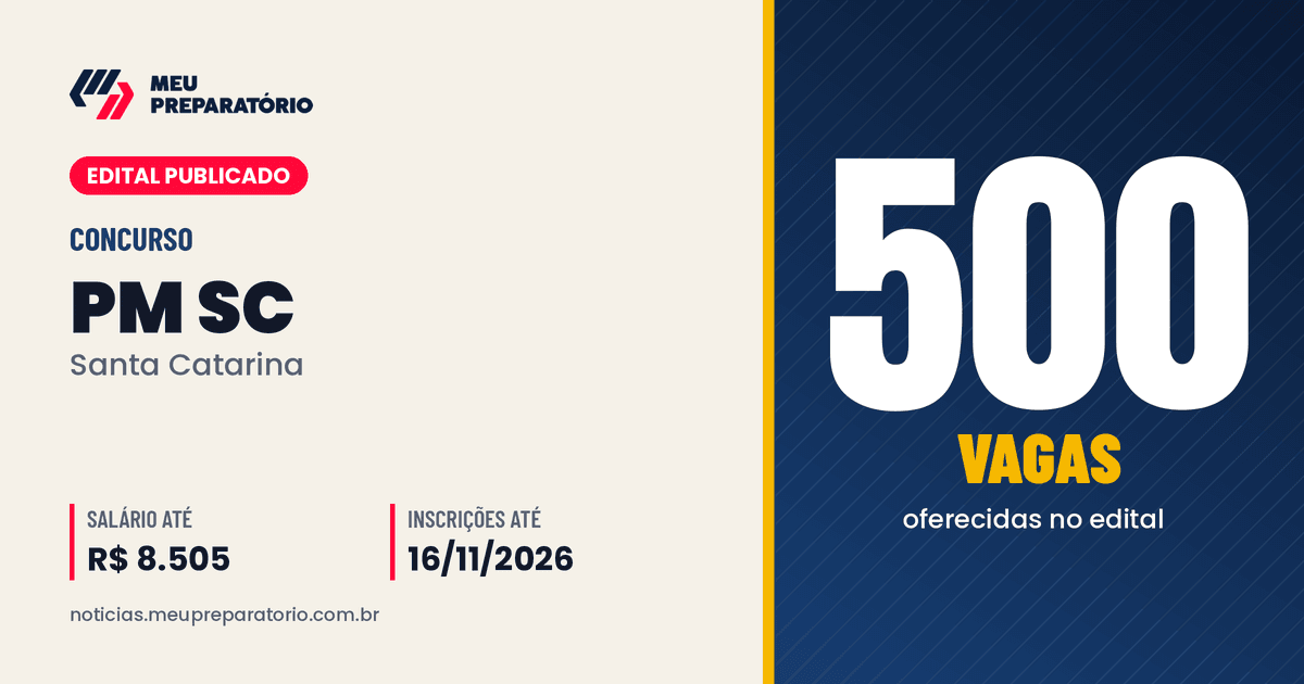 Concurso PM SC (SC): 500 vagas e salários de até R$ 8.505; inscrições até 16/11/2026. Arte: Meu Preparatório