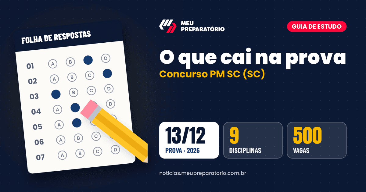 O que cai na prova do concurso PM SC (SC): Direito Constitucional, Direito Penal Comum, Direito Processual Penal Comum e Direito Penal Militar. Arte: Meu Preparatório