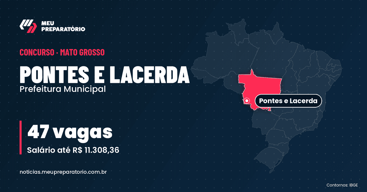 Concurso da Prefeitura de Pontes e Lacerda (MT): 47 vagas e salários de até R$ 11.308,36; inscrições até 22/11/2026. Mapa do Brasil com Mato Grosso em destaque. Arte: Meu Preparatório