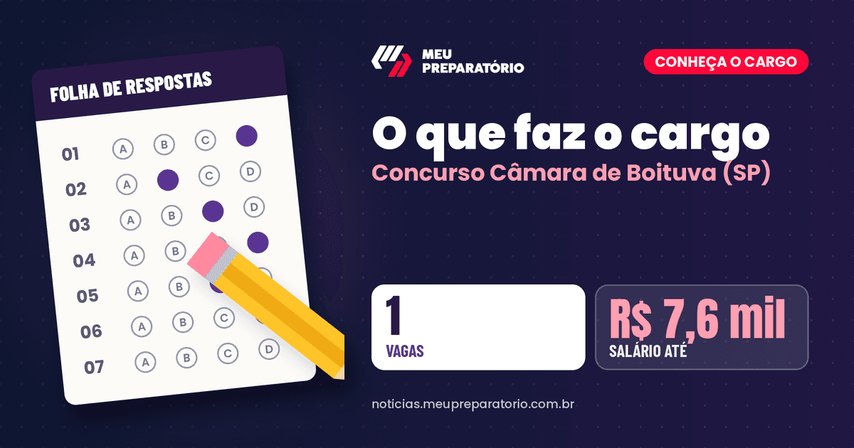 O que faz o Agente Legislativo da Câmara de Boituva (SP): salário de R$ 7.588,05. Arte: Meu Preparatório