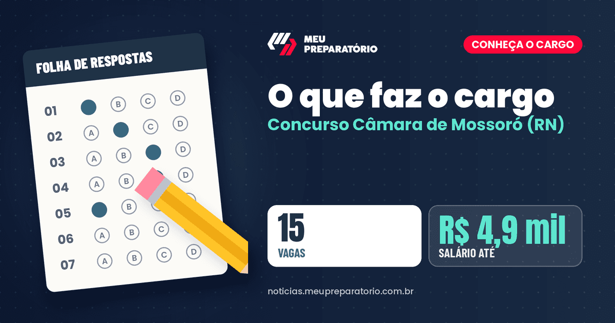 O que faz o cargo do concurso da Câmara de Mossoró (RN). Arte: Meu Preparatório