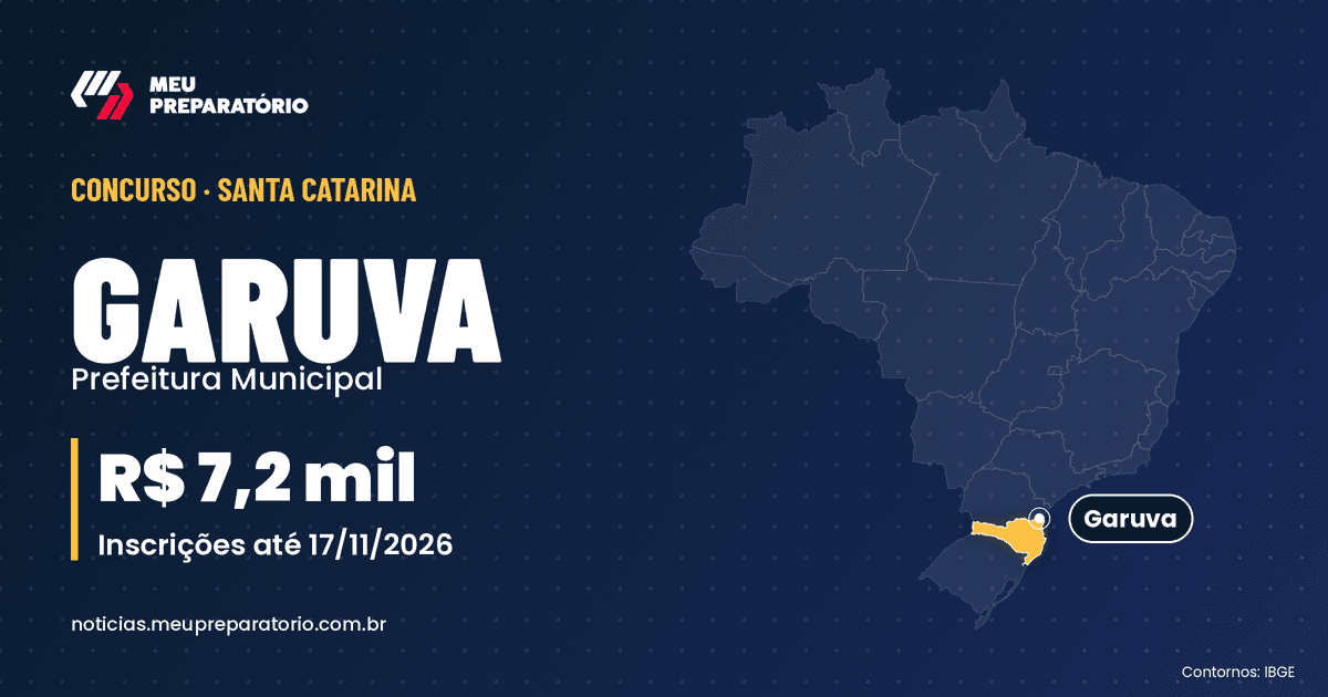 Concurso da Prefeitura de Garuva (SC): salários de até R$ 7.162,96; inscrições até 17/11/2026. Mapa do Brasil com Santa Catarina em destaque. Arte: Meu Preparatório
