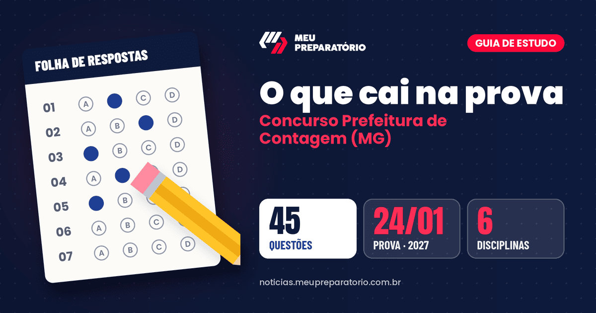 O que cai na prova do concurso da Prefeitura de Contagem (MG): Língua Portuguesa, Raciocínio Lógico, Conhecimentos Gerais do Município e Conhecimentos Específicos. Arte: Meu Preparatório