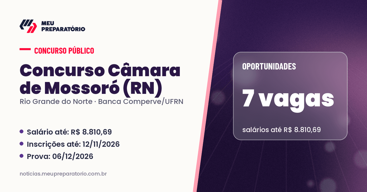 Concurso da Câmara de Mossoró (RN): 7 vagas e salários de até R$ 8.810,69; inscrições até 12/11/2026. Arte: Meu Preparatório