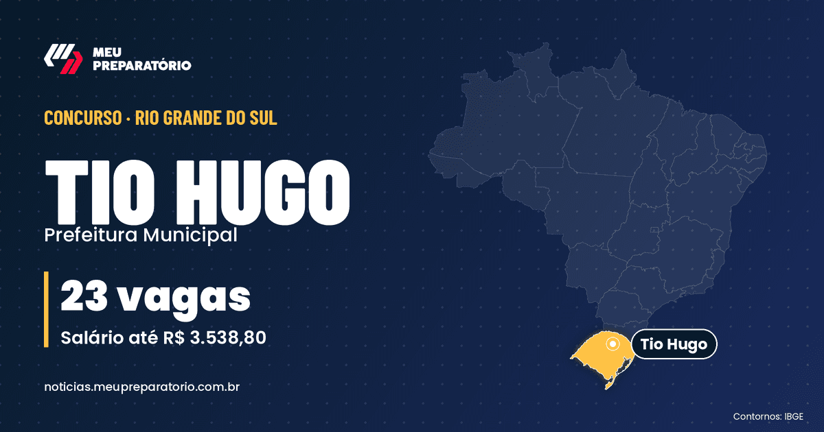 Concurso da Prefeitura de Tio Hugo (RS): 23 vagas e salários de até R$ 3.538,80; inscrições até 16/11/2026. Mapa do Brasil com Rio Grande do Sul em destaque. Arte: Meu Preparatório