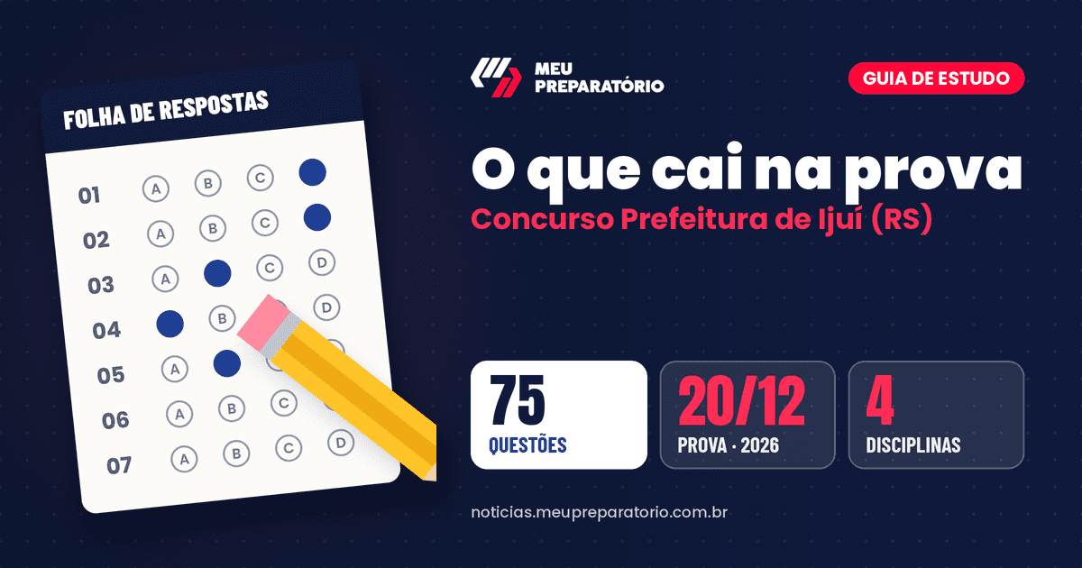 O que cai na prova do concurso da Prefeitura de Ijuí (RS): Legislação e Conhecimentos Específicos, Atualidades / Língua Portuguesa, Legislação Municipal e Informática / Matemática. Arte: Meu Preparatório