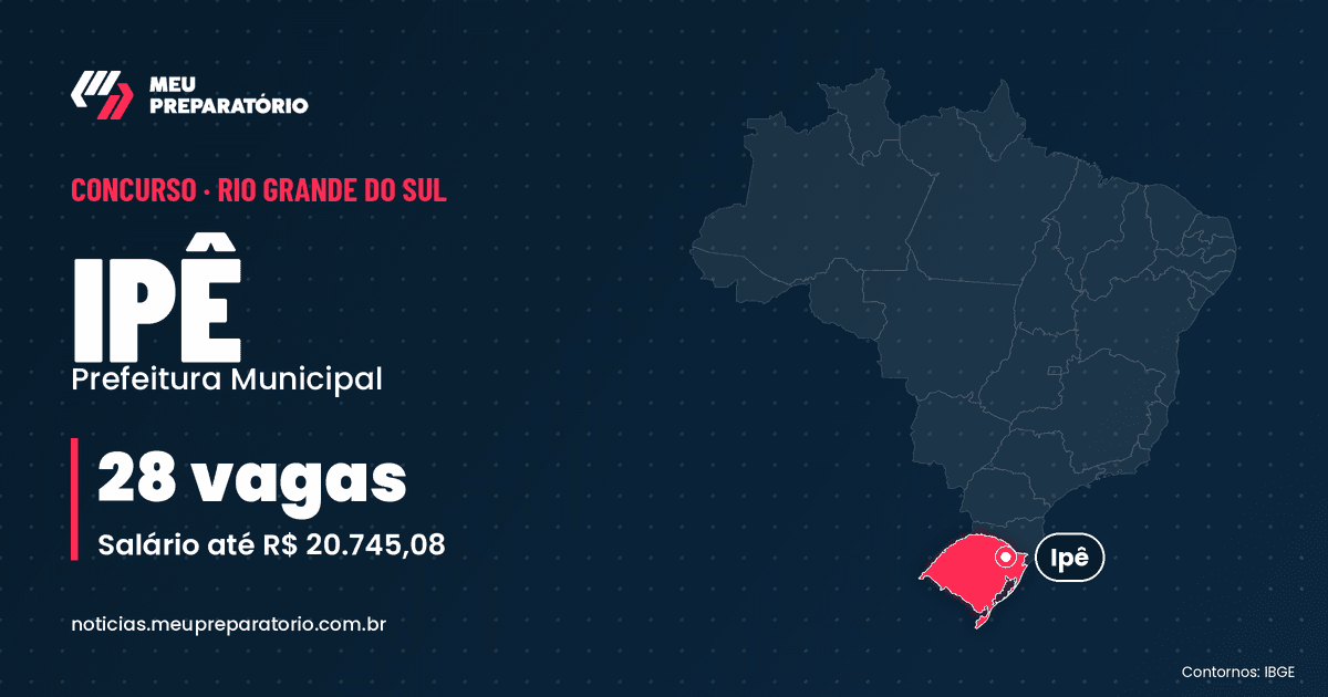 Concurso da Prefeitura de Ipê (RS): 28 vagas e salários de até R$ 20.745,08; inscrições até 23/11/2026. Mapa do Brasil com Rio Grande do Sul em destaque. Arte: Meu Preparatório