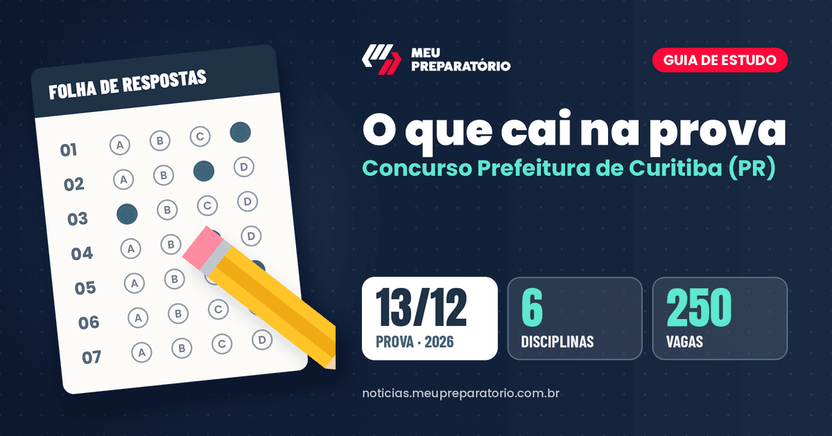 O que cai na prova do concurso da Prefeitura de Curitiba (PR): Língua Portuguesa, Raciocínio Lógico, Legislação e Conhecimentos Específicos. Arte: Meu Preparatório