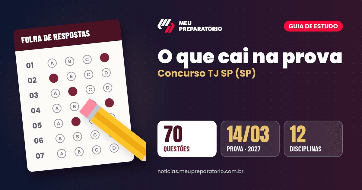 O que cai na prova do concurso TJ SP (SP): Direito Penal, Direito Processual Penal, Direito Processual Civil e Direito Constitucional. Arte: Meu Preparatório