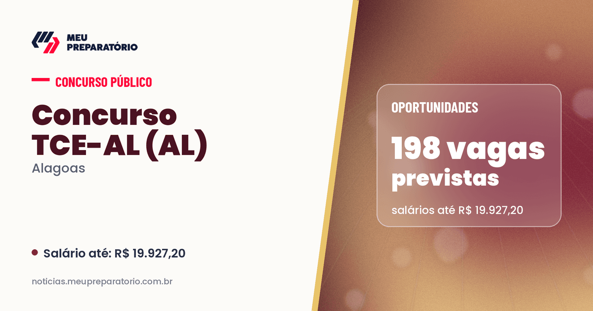 Concurso TCE-AL (AL): 198 vagas previstas e salários de até R$ 19.927,20. Arte: Meu Preparatório