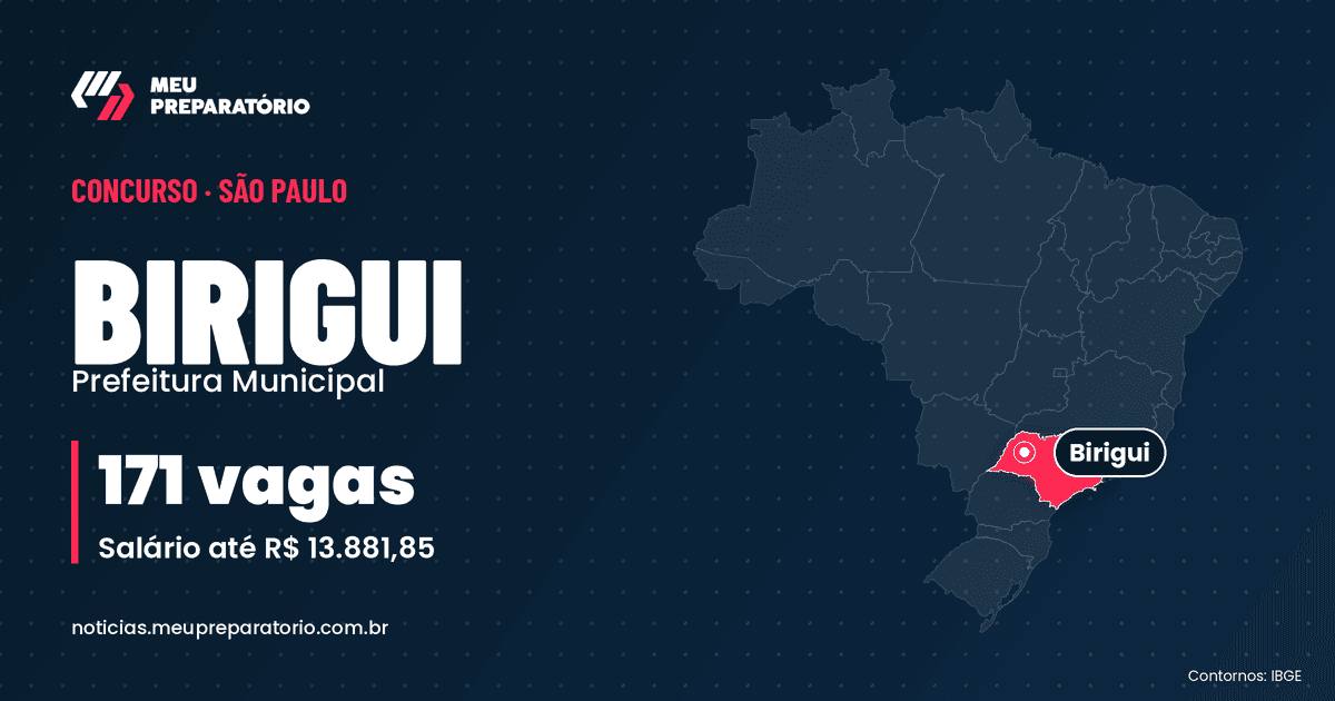 Concurso da Prefeitura de Birigui (SP): 171 vagas e salários de até R$ 13.881,85; inscrições até 10/12/2026. Mapa do Brasil com São Paulo em destaque. Arte: Meu Preparatório
