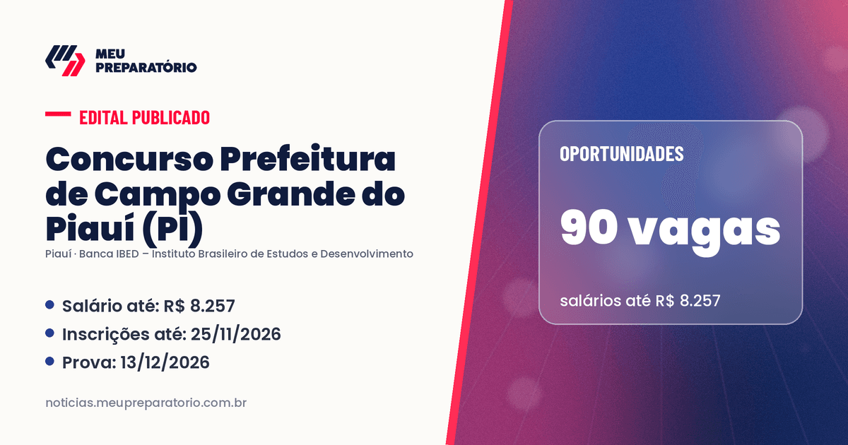 Concurso da Prefeitura de Campo Grande do Piauí (PI): 90 vagas e salários de até R$ 8.257; inscrições até 25/11/2026. Arte: Meu Preparatório