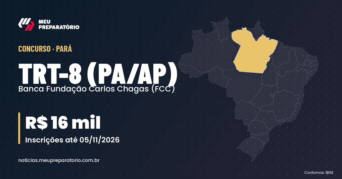 Concurso TRT-8 (Pará e Amapá): salários de até R$ 16.040,88; inscrições até 05/11/2026. Mapa do Brasil com o Pará em destaque. Arte: Meu Preparatório