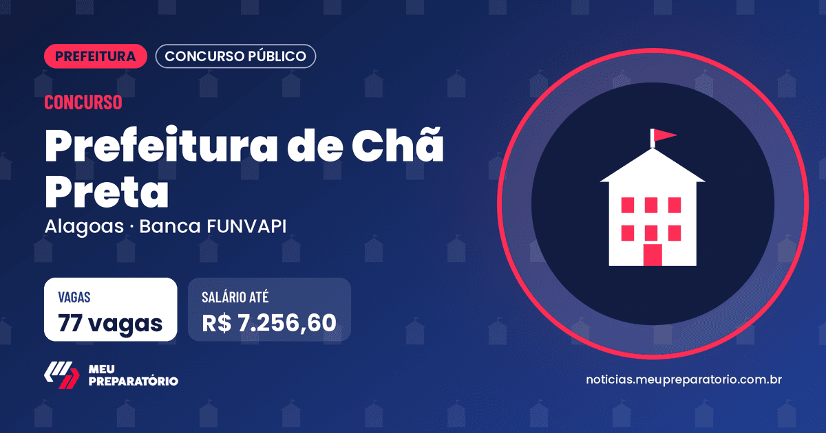 Concurso da Prefeitura de Chã Preta (AL): 77 vagas e salários de até R$ 7.256,60; inscrições até 12/11/2026. Arte: Meu Preparatório