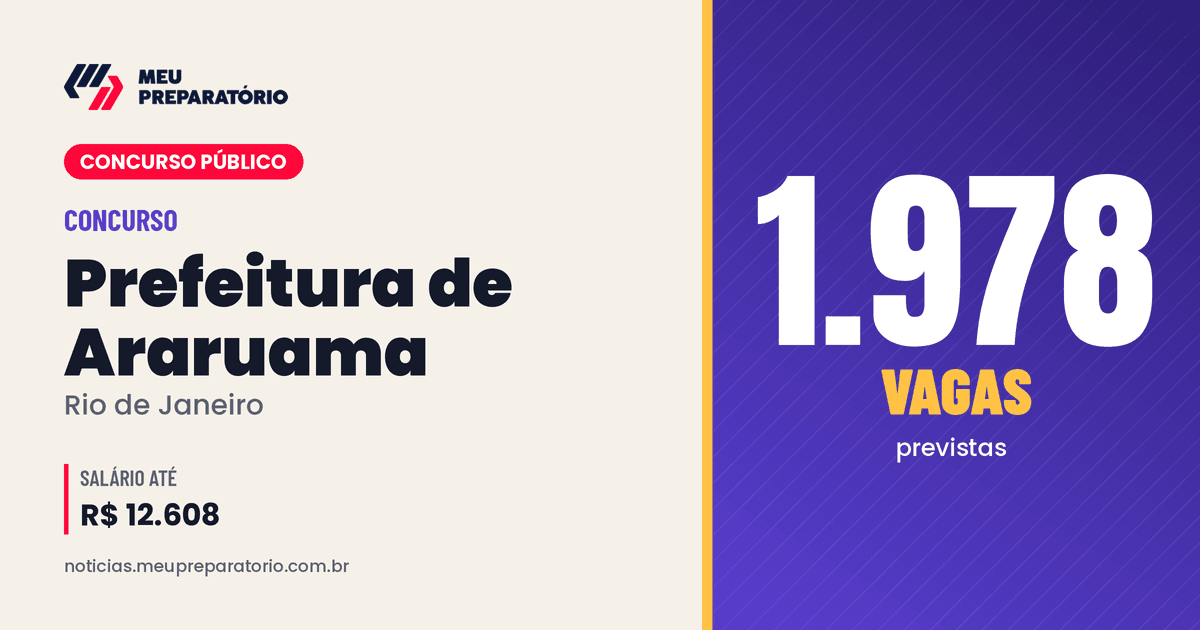 Concurso da Prefeitura de Araruama (RJ): 1.978 vagas previstas por cargo e escolaridade. Arte: Meu Preparatório