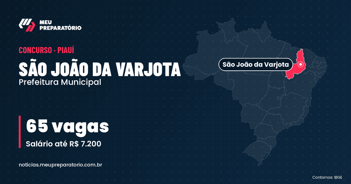 Concurso da Prefeitura de São João da Varjota (PI): 65 vagas e salários de até R$ 7.200; inscrições até 02/11/2026. Mapa do Brasil com Piauí em destaque. Arte: Meu Preparatório