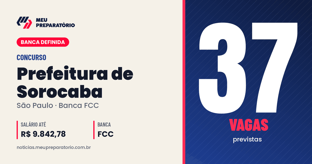 Concurso da Prefeitura de Sorocaba (SP): 37 vagas e salários de até R$ 9.842,78. Arte: Meu Preparatório
