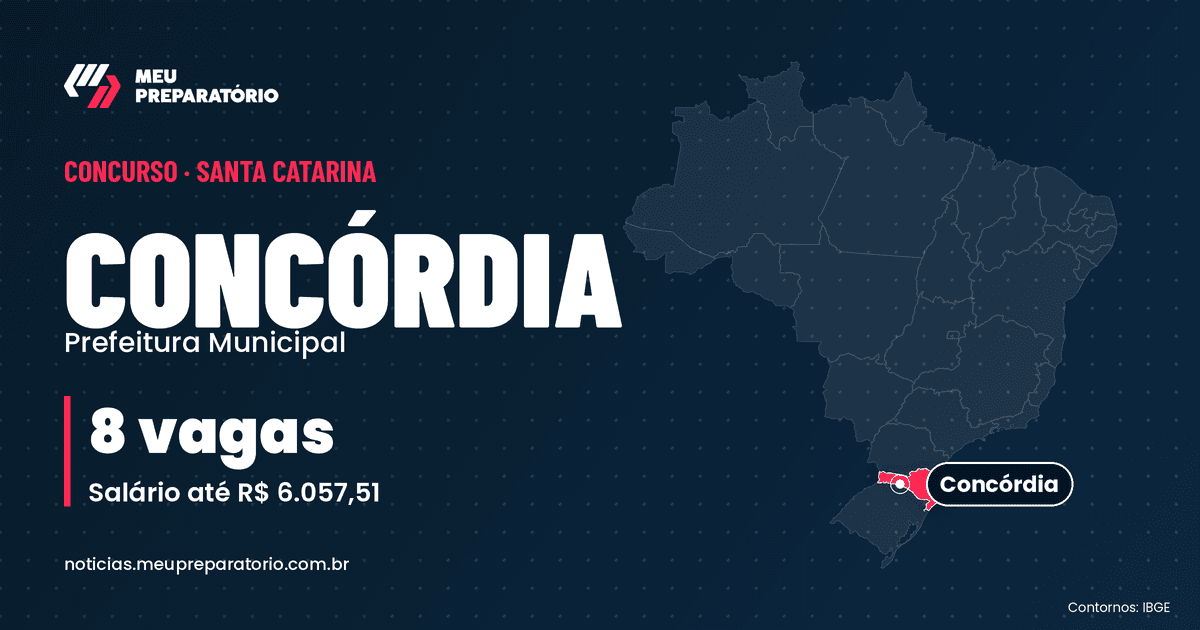 Concurso da Prefeitura de Concórdia (SC): 8 vagas e salários de até R$ 6.057,51; inscrições até 03/12/2026. Mapa do Brasil com Santa Catarina em destaque. Arte: Meu Preparatório