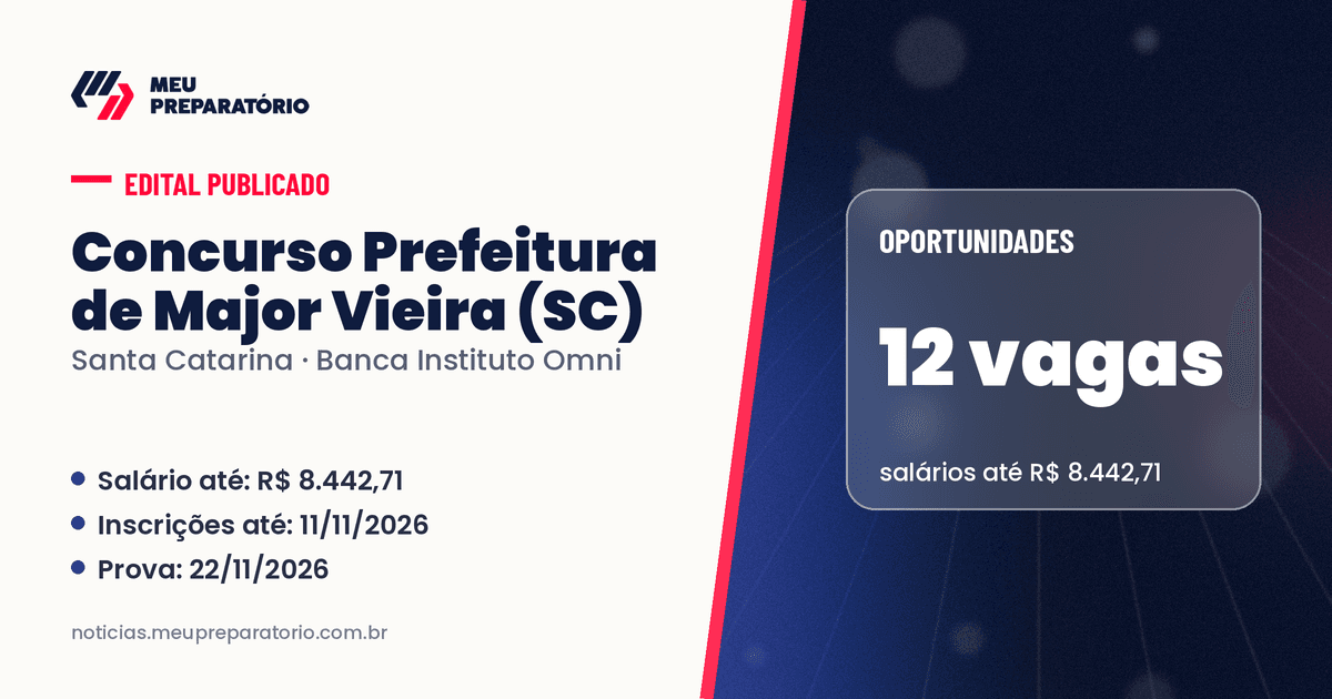 Concurso da Prefeitura de Major Vieira (SC): 12 vagas e salários de até R$ 8.442,71; inscrições até 11/11/2026. Arte: Meu Preparatório