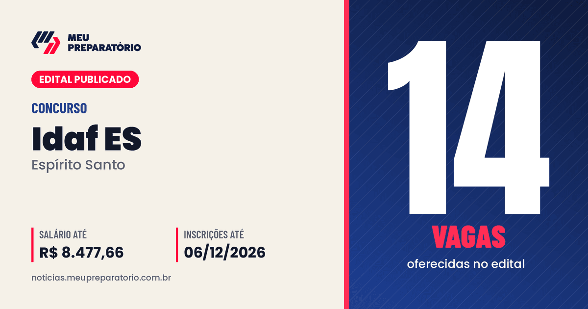 Concurso Idaf ES: 14 vagas e salários de até R$ 8.477,66; inscrições até 06/12/2026. Arte: Meu Preparatório
