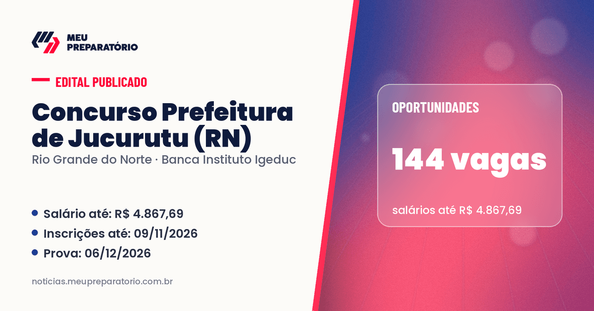 Concurso da Prefeitura de Jucurutu (RN): 144 vagas e salários de até R$ 4.867,69; inscrições até 09/11/2026. Arte: Meu Preparatório