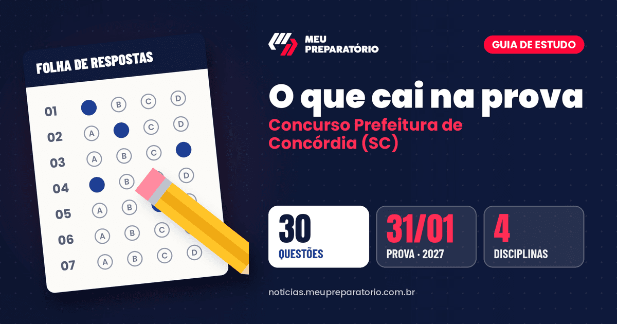 O que cai na prova do concurso da Prefeitura de Concórdia (SC): Língua Portuguesa, Conhecimentos Gerais, Noções de Informática e Conhecimentos Específicos. Arte: Meu Preparatório