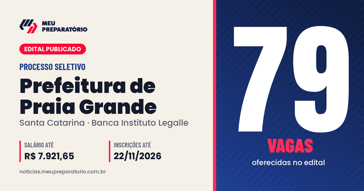 Concurso da Prefeitura de Praia Grande (SC): 79 vagas e salários de até R$ 7.921,65; inscrições até 22/11/2026. Arte: Meu Preparatório